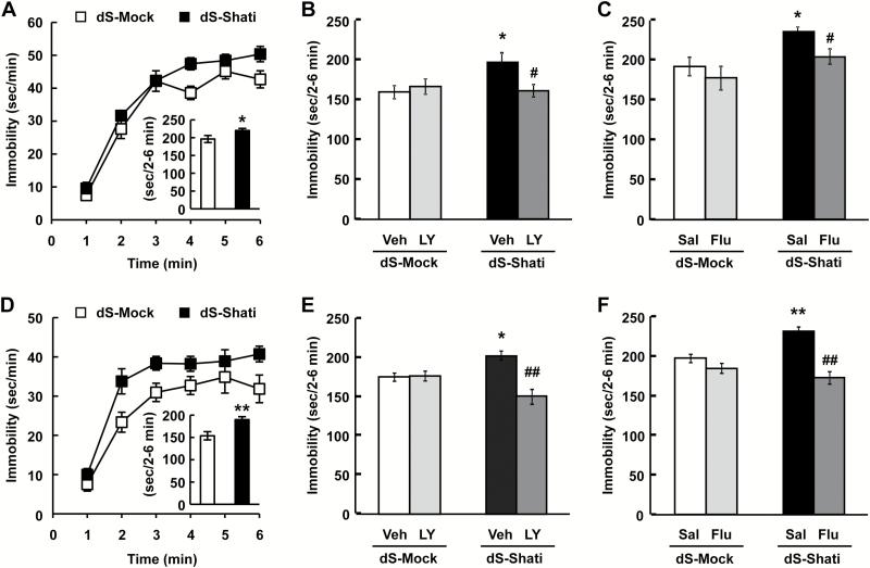 https://cdn.ncbi.nlm.nih.gov/pmc/blobs/ddf7/5716104/e2079479e62c/pyx07802.jpg