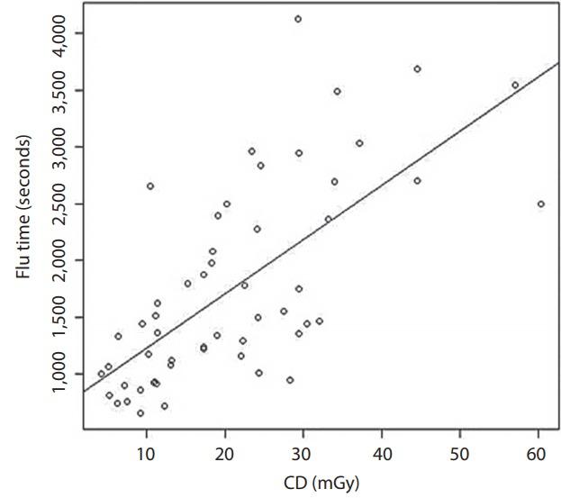 https://cdn.ncbi.nlm.nih.gov/pmc/blobs/ddf9/6132035/cfba63e8bee5/neuroint-2018-00983f1.jpg