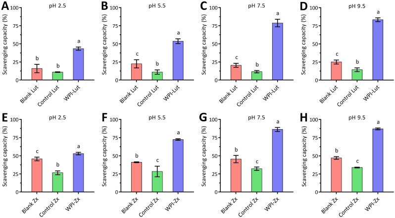 https://cdn.ncbi.nlm.nih.gov/pmc/blobs/ddfa/11157214/78a2711c9c92/gr5.jpg