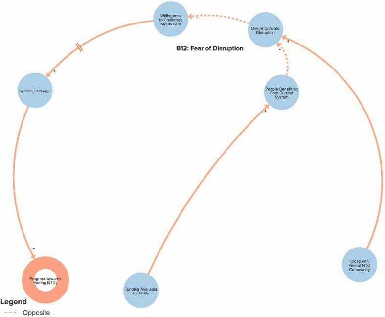 https://cdn.ncbi.nlm.nih.gov/pmc/blobs/ddfd/7268457/28cf8131a857/12961_2020_570_Fig6_HTML.jpg