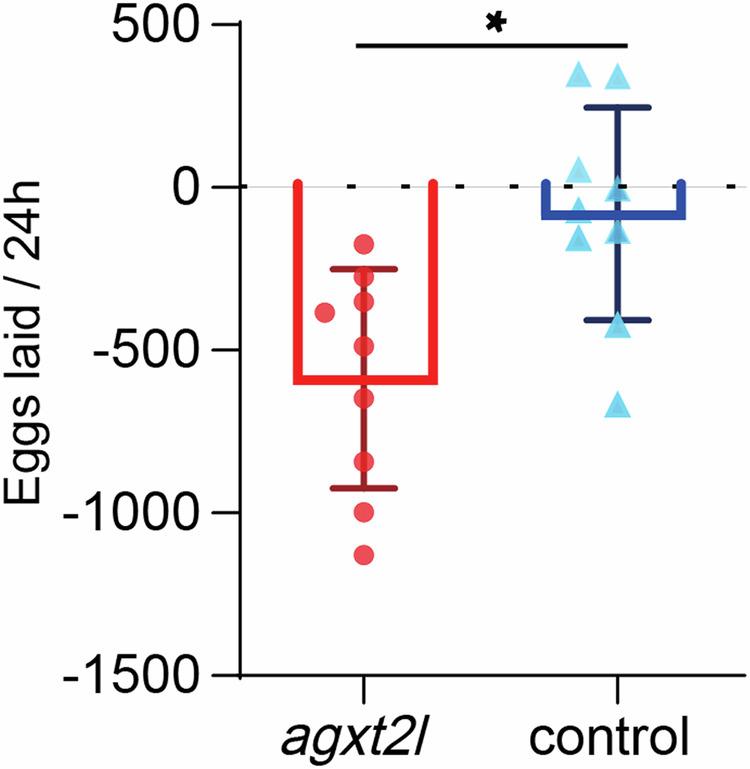 https://cdn.ncbi.nlm.nih.gov/pmc/blobs/ddfe/12284031/b0ba20592a24/42003_2025_8526_Fig8_HTML.jpg
