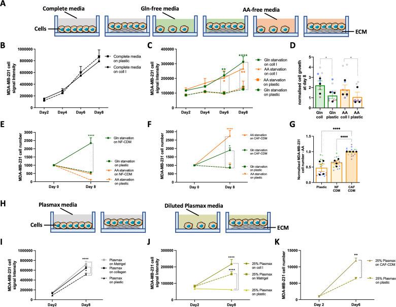 https://cdn.ncbi.nlm.nih.gov/pmc/blobs/ddff/10791009/bc4c0c33a1bb/pbio.3002406.g001.jpg
