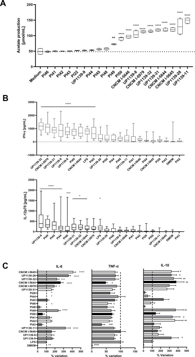 https://cdn.ncbi.nlm.nih.gov/pmc/blobs/de05/12175514/e5a95b27ac85/aem.00648-25.f001.jpg