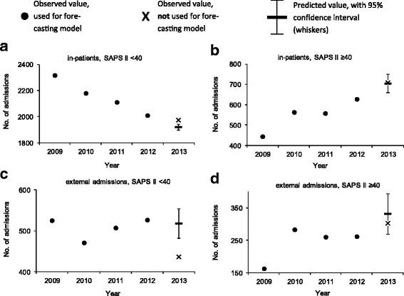 https://cdn.ncbi.nlm.nih.gov/pmc/blobs/de16/5800035/237274aa545d/12913_2018_2869_Fig1_HTML.jpg