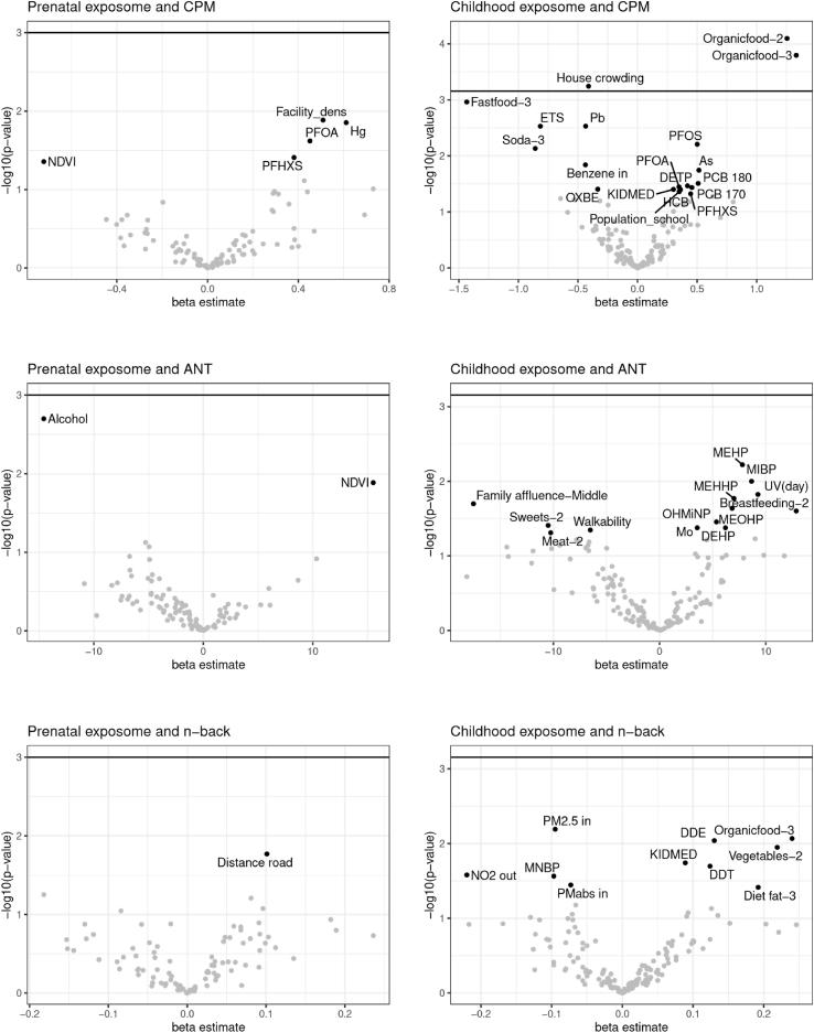 https://cdn.ncbi.nlm.nih.gov/pmc/blobs/de18/8287594/37eb08f853d9/gr1.jpg