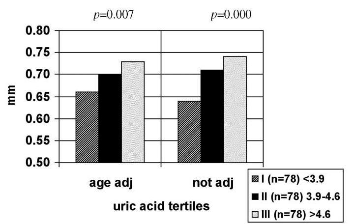 https://cdn.ncbi.nlm.nih.gov/pmc/blobs/de19/2780606/2f45ec561739/11739_2007_Article_4_Fig1.jpg