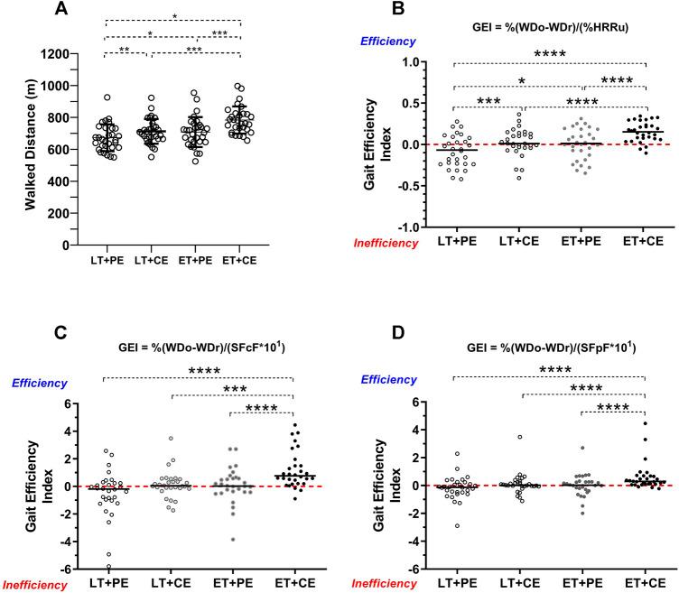 https://cdn.ncbi.nlm.nih.gov/pmc/blobs/de1b/11169617/bbba642ee7b1/fphys-15-1395855-g002.jpg