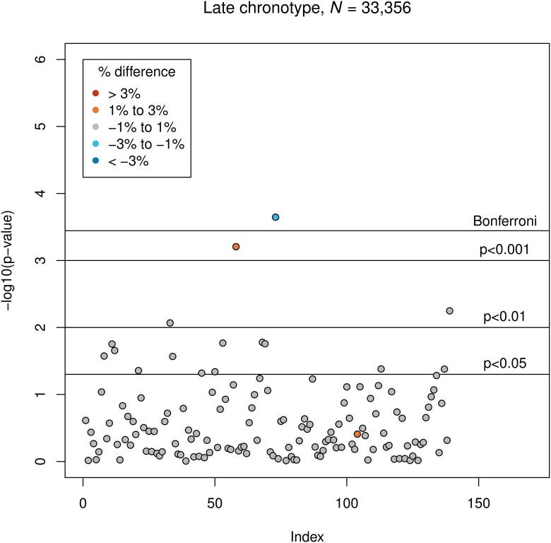 https://cdn.ncbi.nlm.nih.gov/pmc/blobs/de27/10365832/aa2f8f89263e/fcad200f4.jpg
