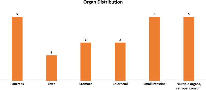 https://cdn.ncbi.nlm.nih.gov/pmc/blobs/de28/11321603/a4b5aecd288d/pas-48-1185-g001.jpg