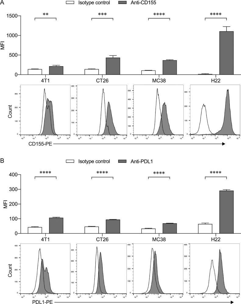 https://cdn.ncbi.nlm.nih.gov/pmc/blobs/de28/7878184/f118e6f9c3b0/gr3.jpg