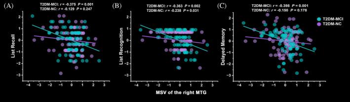 https://cdn.ncbi.nlm.nih.gov/pmc/blobs/de2a/11753919/13a552ca7eab/JDB-17-e70052-g004.jpg
