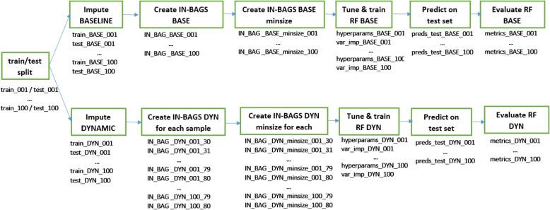 https://cdn.ncbi.nlm.nih.gov/pmc/blobs/de2b/12278561/5aa07ac2bcb5/41512_2025_194_Fig2_HTML.jpg
