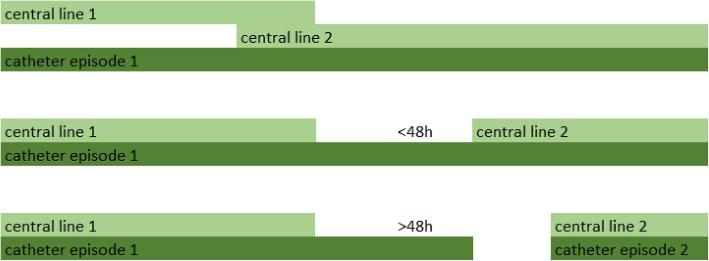 https://cdn.ncbi.nlm.nih.gov/pmc/blobs/de2b/12278561/d66801c09cfa/41512_2025_194_Fig1_HTML.jpg