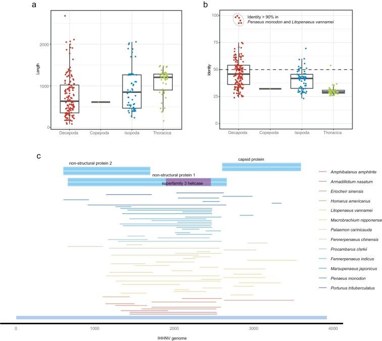 https://cdn.ncbi.nlm.nih.gov/pmc/blobs/de33/12287923/e53a0b6b1f55/dsaf018_fig1.jpg