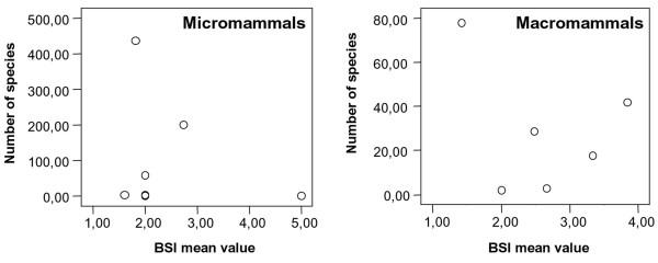 https://cdn.ncbi.nlm.nih.gov/pmc/blobs/de33/2330041/7d34a6f4a233/1471-2148-8-97-6.jpg