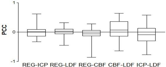 https://cdn.ncbi.nlm.nih.gov/pmc/blobs/de35/7852005/6504e7945696/joeb-09-123-g003.jpg