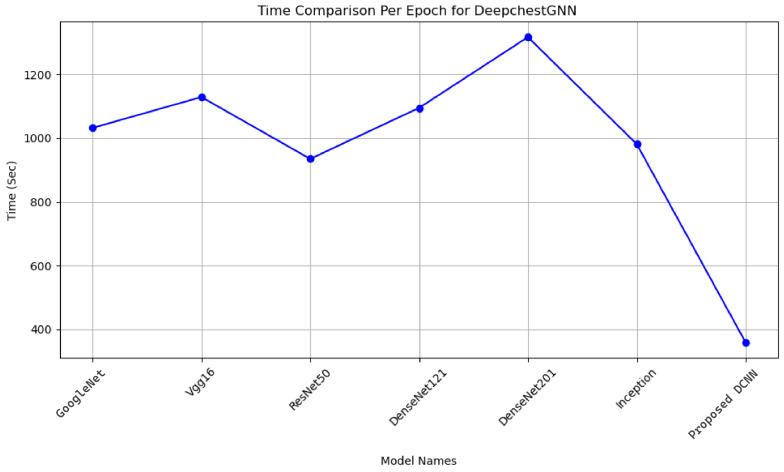 https://cdn.ncbi.nlm.nih.gov/pmc/blobs/de3b/11086108/09faeab21cdf/sensors-24-02830-g011.jpg