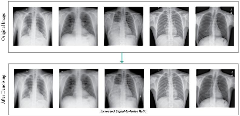 https://cdn.ncbi.nlm.nih.gov/pmc/blobs/de3b/11086108/416625893e18/sensors-24-02830-g003.jpg