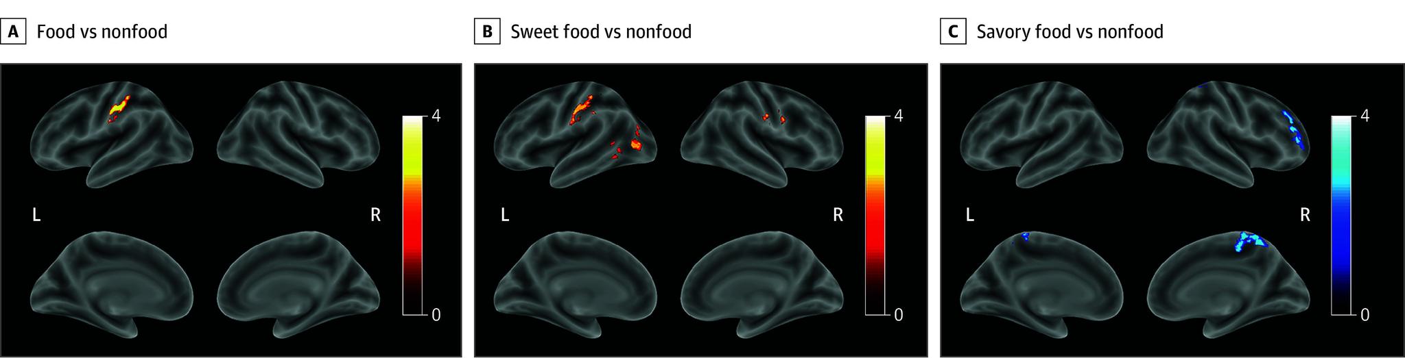 https://cdn.ncbi.nlm.nih.gov/pmc/blobs/de3f/11192185/7ba6e80a4b14/jamanetwopen-e244855-g001.jpg