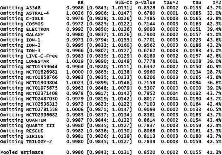 https://cdn.ncbi.nlm.nih.gov/pmc/blobs/de40/9545628/a53a136df14a/JCPT-47-1149-g002.jpg