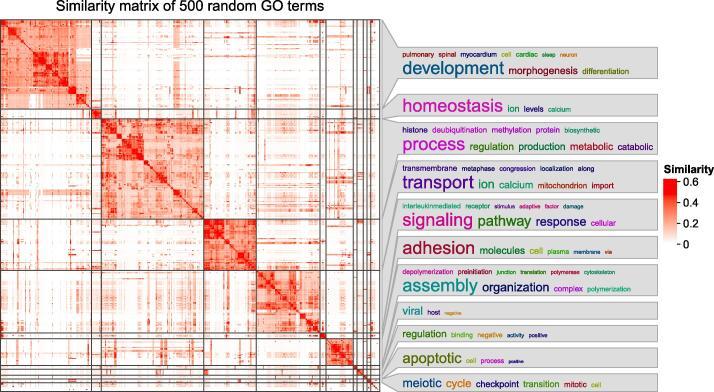 https://cdn.ncbi.nlm.nih.gov/pmc/blobs/de43/10373083/46e6db29abf4/gr3.jpg