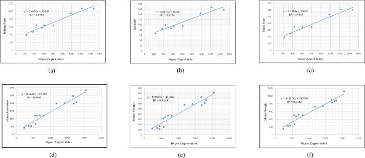https://cdn.ncbi.nlm.nih.gov/pmc/blobs/de44/10877299/73bde9878344/gr006.jpg