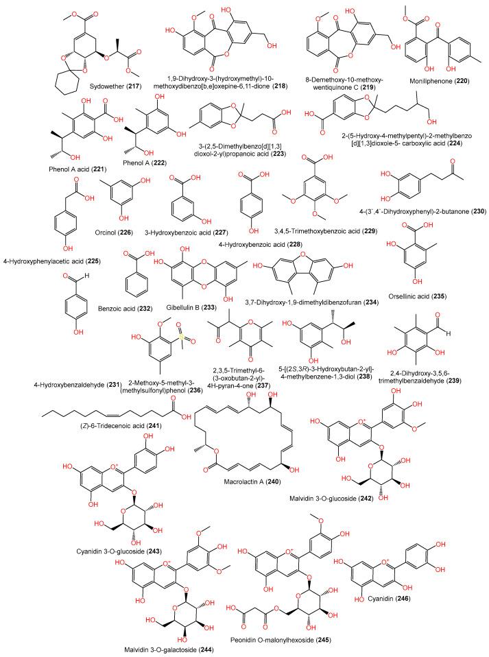 https://cdn.ncbi.nlm.nih.gov/pmc/blobs/de45/10455642/4f167fb768f9/marinedrugs-21-00441-g015.jpg