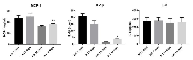 https://cdn.ncbi.nlm.nih.gov/pmc/blobs/de48/7760928/08ffd1877eb2/polymers-12-02786-g003.jpg