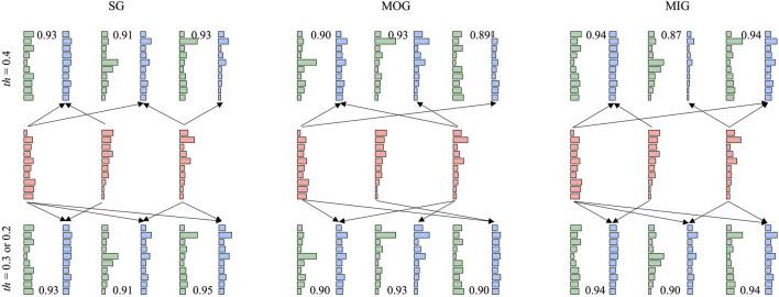 https://cdn.ncbi.nlm.nih.gov/pmc/blobs/de49/10518409/69d915f28d30/fphys-14-1214995-g005.jpg