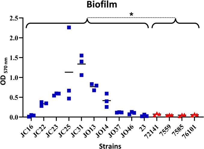 https://cdn.ncbi.nlm.nih.gov/pmc/blobs/de49/12235734/fbbda2c00dcb/gr1.jpg