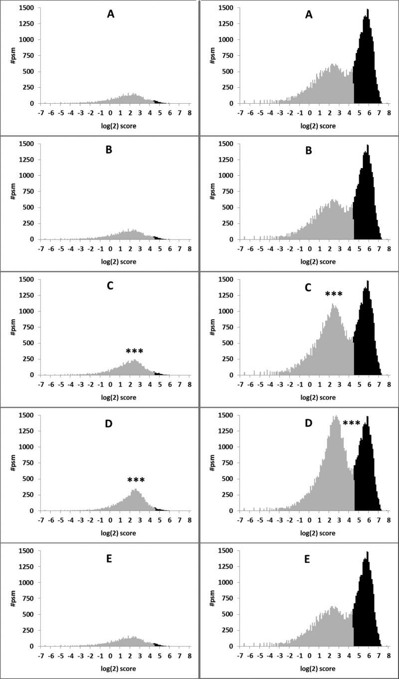 https://cdn.ncbi.nlm.nih.gov/pmc/blobs/de51/4820788/82c5c79f9804/pr-2015-01105t_0003.jpg
