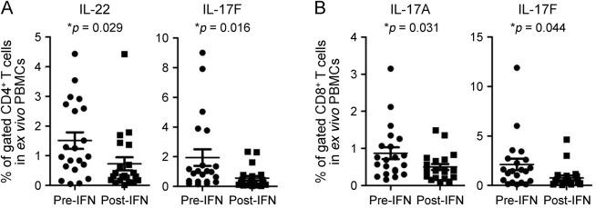 https://cdn.ncbi.nlm.nih.gov/pmc/blobs/de52/4645170/3edbe24e60f9/NEURIMMINFL2015005686FF4.jpg