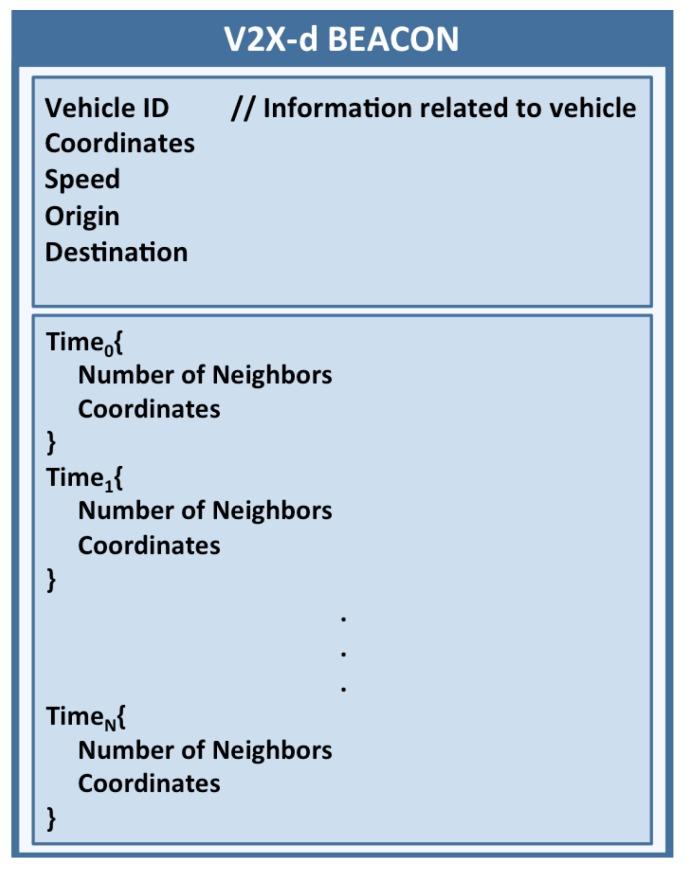 https://cdn.ncbi.nlm.nih.gov/pmc/blobs/de53/4721808/e471401f6157/sensors-15-29889-g003.jpg