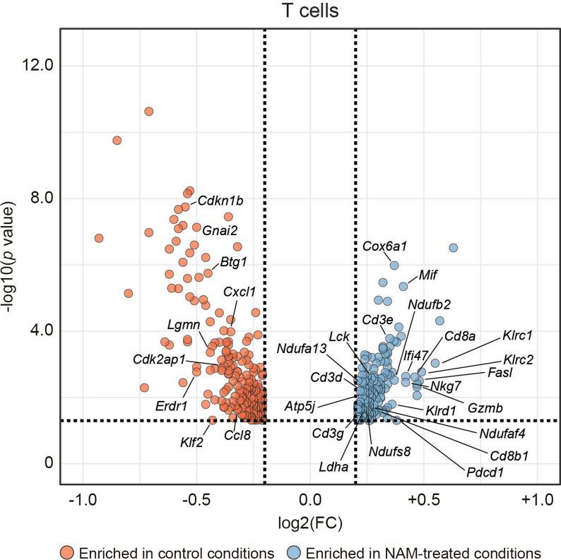 https://cdn.ncbi.nlm.nih.gov/pmc/blobs/de54/9164530/da11a62f1ef5/12967_2022_3454_Fig1_HTML.jpg