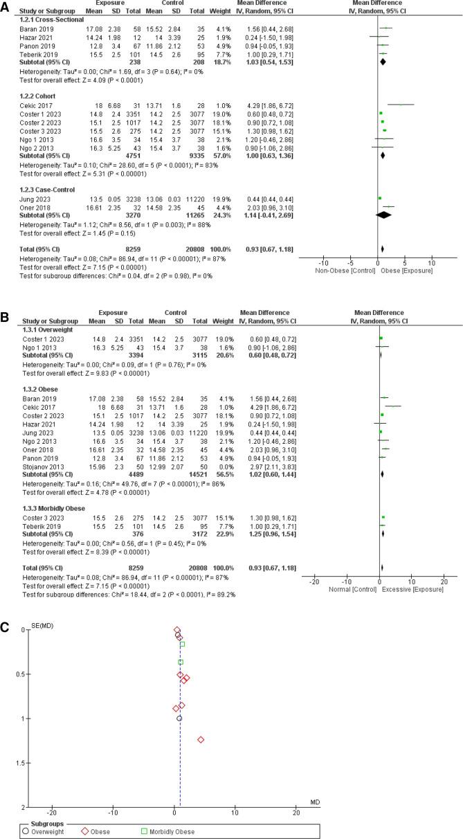 https://cdn.ncbi.nlm.nih.gov/pmc/blobs/de58/10649692/c36f14c69cec/bmjophth-2023-001355f02.jpg