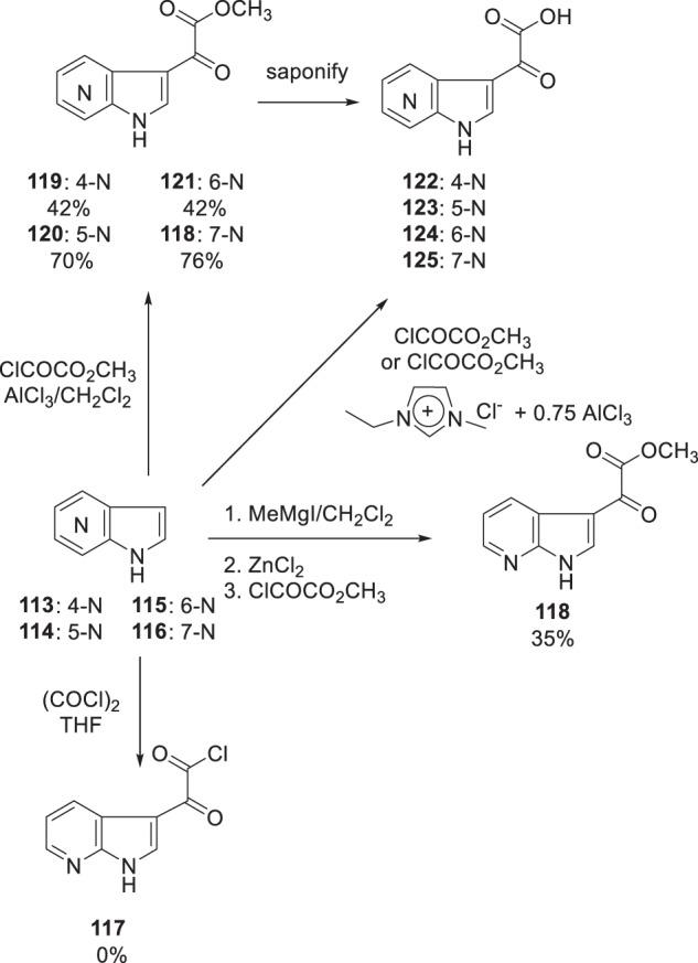 https://cdn.ncbi.nlm.nih.gov/pmc/blobs/de59/8476988/0bf0285d0399/44_2021_2787_Sch13_HTML.jpg