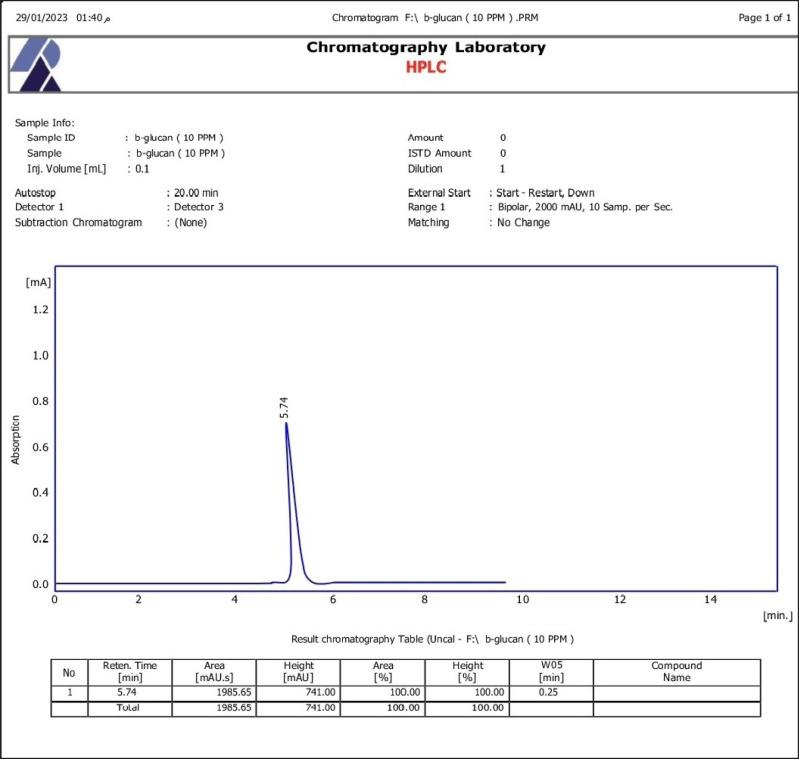 https://cdn.ncbi.nlm.nih.gov/pmc/blobs/de5d/11199755/979c4c8713f2/OpenVetJ-14-1269-g008.jpg