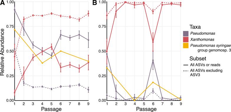 https://cdn.ncbi.nlm.nih.gov/pmc/blobs/de62/12211302/abebe8254e05/40793_2025_734_Fig2_HTML.jpg