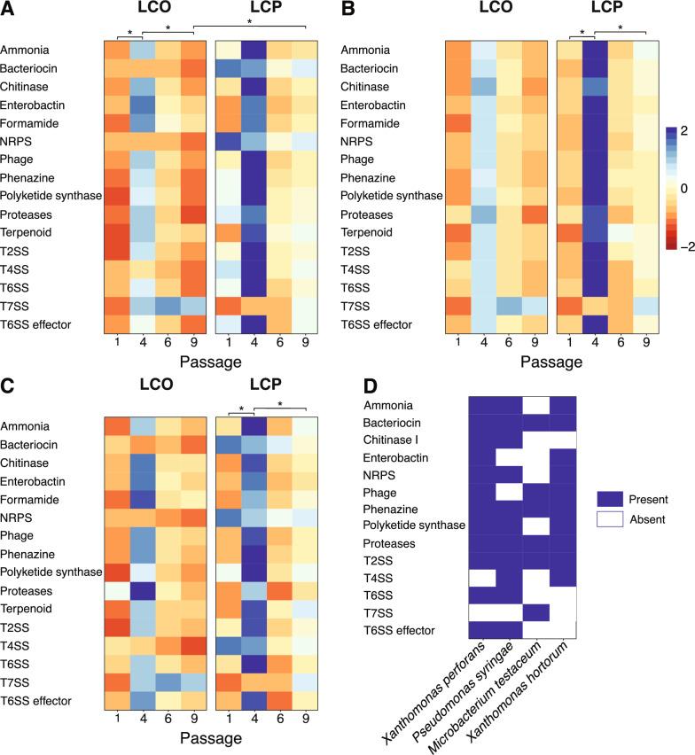 https://cdn.ncbi.nlm.nih.gov/pmc/blobs/de62/12211302/cf788fefe604/40793_2025_734_Fig6_HTML.jpg