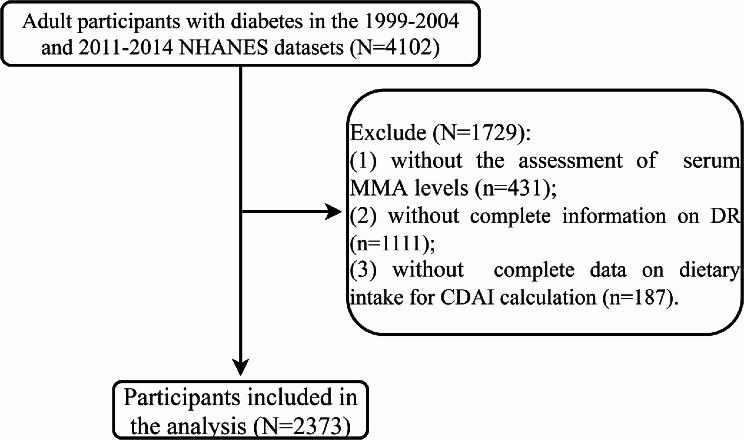 https://cdn.ncbi.nlm.nih.gov/pmc/blobs/de6f/12135567/23396e1e4e9f/12986_2025_953_Fig1_HTML.jpg