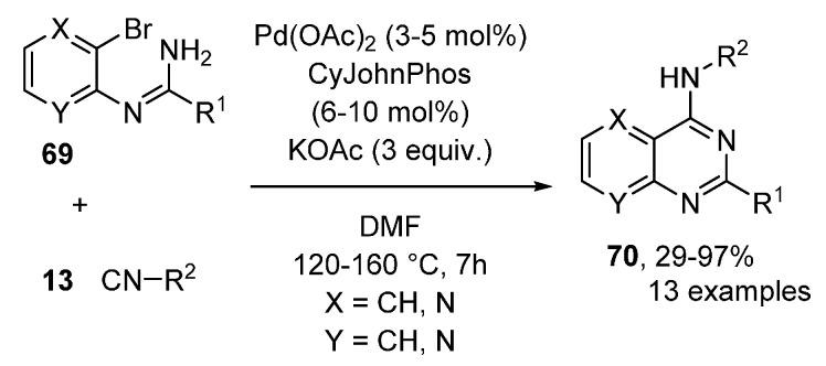 https://cdn.ncbi.nlm.nih.gov/pmc/blobs/de6f/7660339/6bf705ed5a9e/molecules-25-04906-sch022.jpg