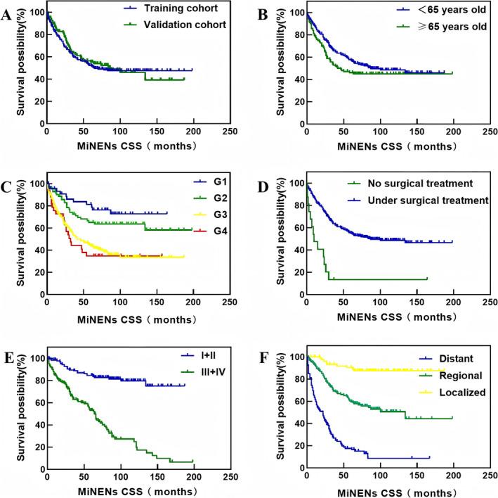 https://cdn.ncbi.nlm.nih.gov/pmc/blobs/de76/11839491/faf41bfab640/CNR2-8-e70156-g001.jpg