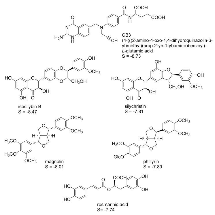 https://cdn.ncbi.nlm.nih.gov/pmc/blobs/de79/6149668/7abc13762e20/molecules-22-02166-g001.jpg