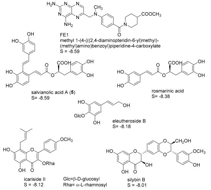 https://cdn.ncbi.nlm.nih.gov/pmc/blobs/de79/6149668/dc22360f1907/molecules-22-02166-g003.jpg