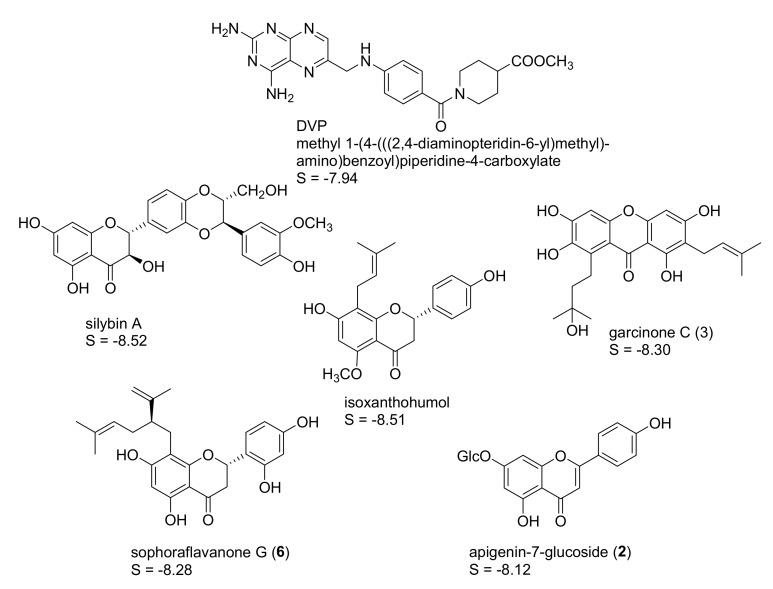 https://cdn.ncbi.nlm.nih.gov/pmc/blobs/de79/6149668/dd290cd7cf4e/molecules-22-02166-g004.jpg