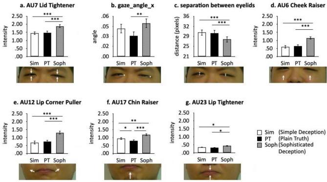 https://cdn.ncbi.nlm.nih.gov/pmc/blobs/de80/10547800/c69494a7ee93/41598_2023_43716_Fig2_HTML.jpg