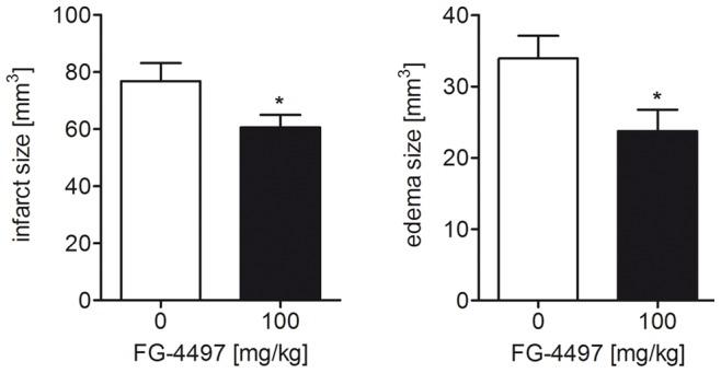 https://cdn.ncbi.nlm.nih.gov/pmc/blobs/de81/3883663/192f5c3d6a66/pone.0084767.g007.jpg