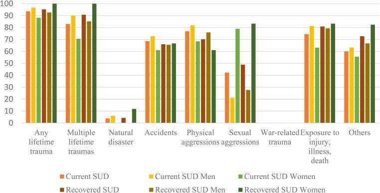 https://cdn.ncbi.nlm.nih.gov/pmc/blobs/de83/9893129/68da2b05a097/10.1177_14550725221122222-fig2.jpg