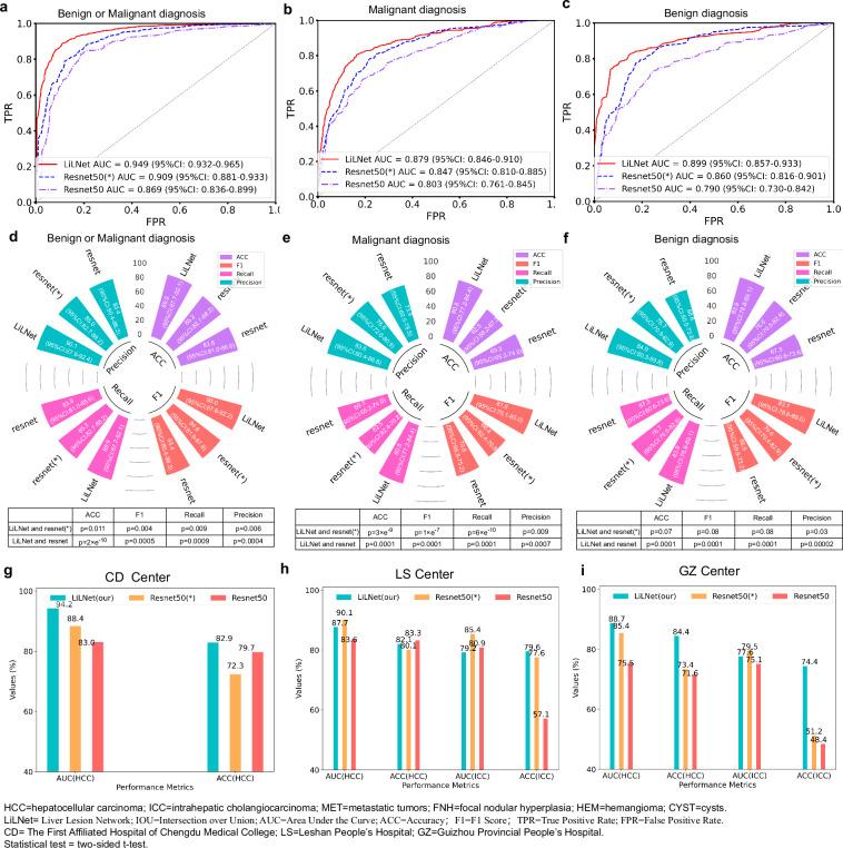 https://cdn.ncbi.nlm.nih.gov/pmc/blobs/de86/11327344/2b35d91e5e01/41467_2024_51260_Fig3_HTML.jpg