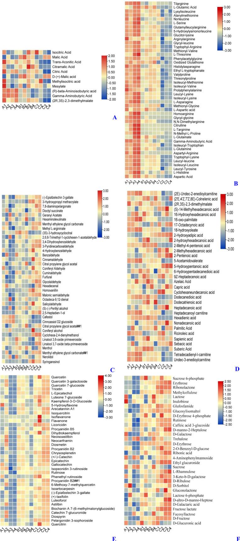 https://cdn.ncbi.nlm.nih.gov/pmc/blobs/de87/12099451/41c536aa6884/fpls-16-1567183-g014.jpg